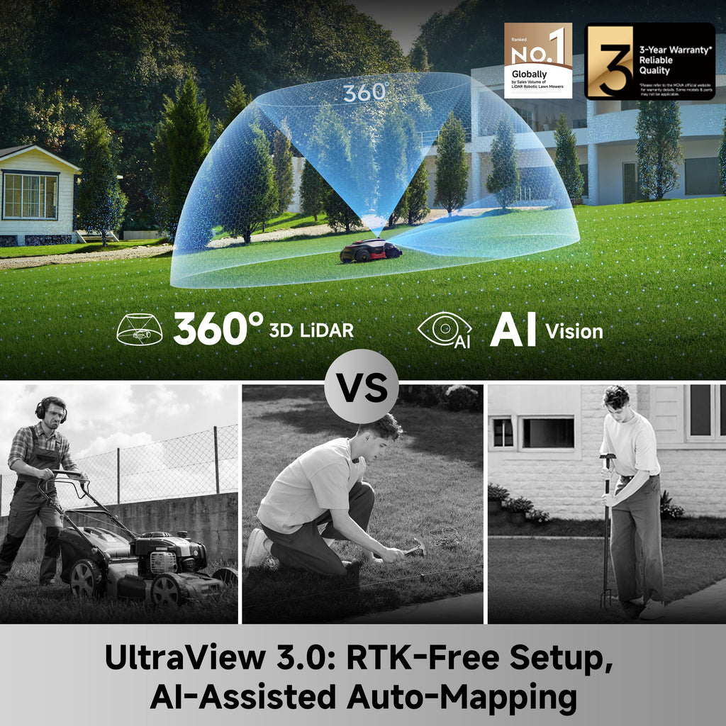 MOVA Lidax Ultra 3000 AWD Robotic Lawn Mower | 0.75 acre