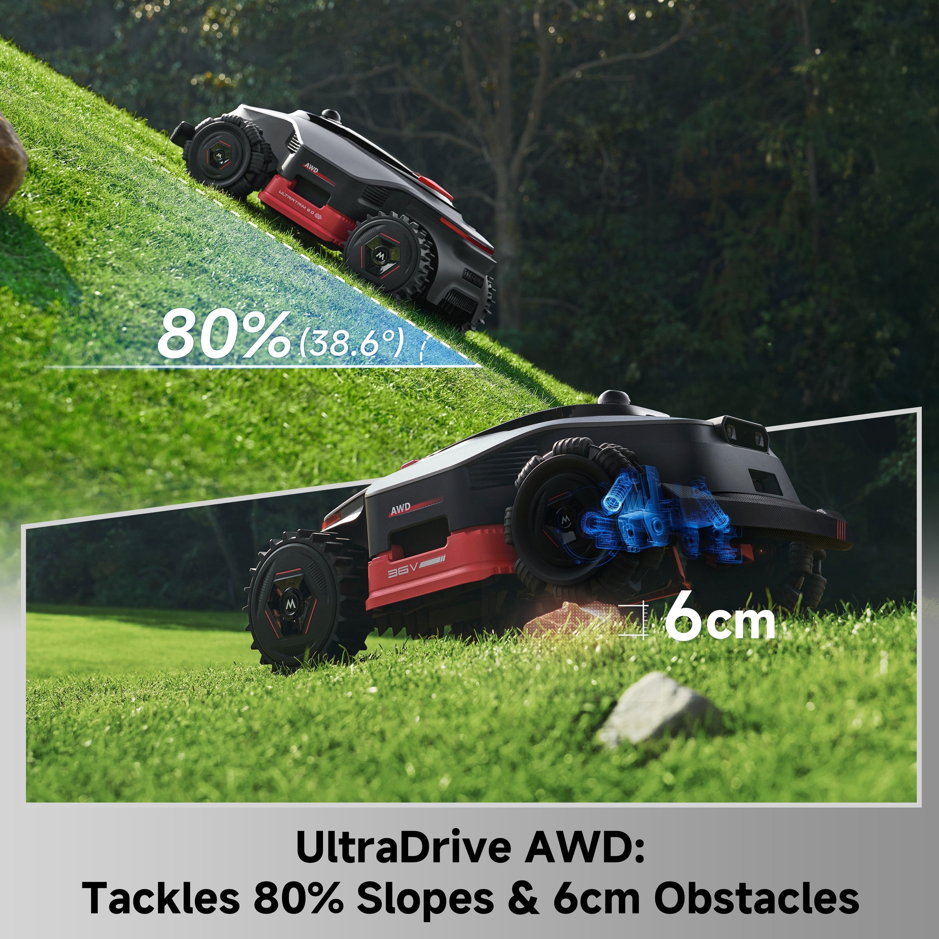 MOVA Lidax Ultra 3000 AWD Robotic Lawn Mower | 0.75 acre