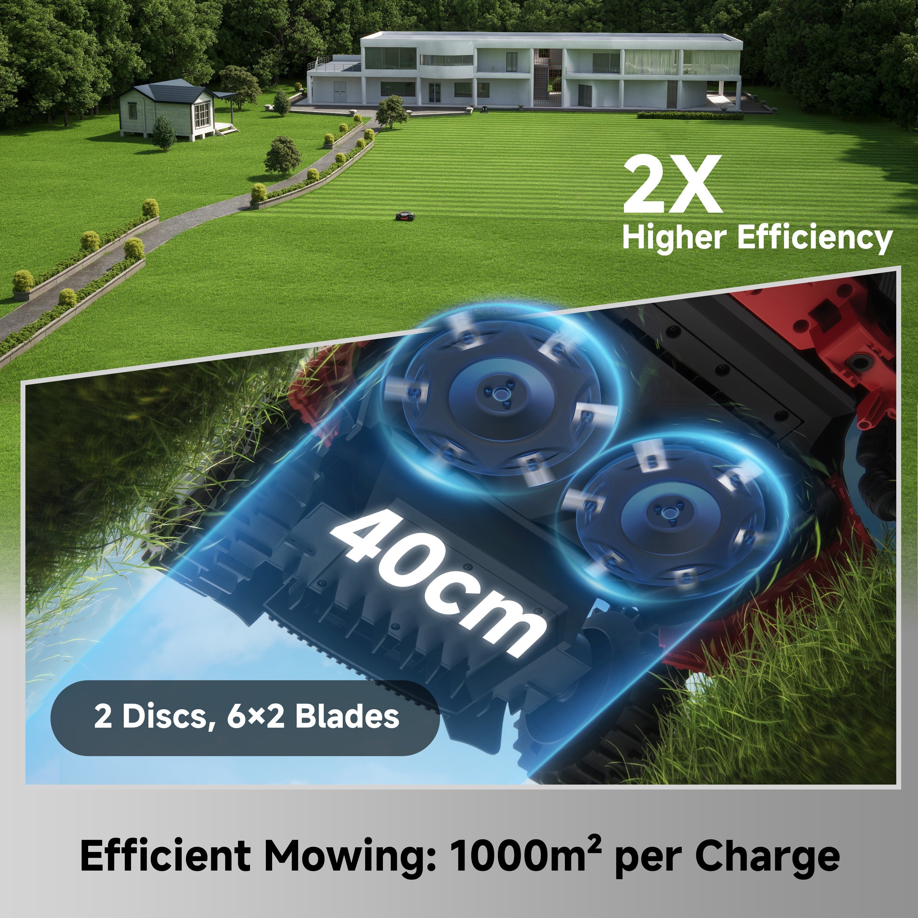 MOVA Lidax Ultra 3000 AWD Robotic Lawn Mower | 0.75 acre