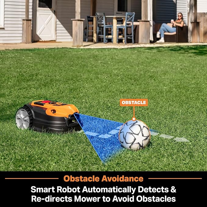 LawnMaster OcuMow R1600 Robot Lawn Mower – VBRM701i4 Plus