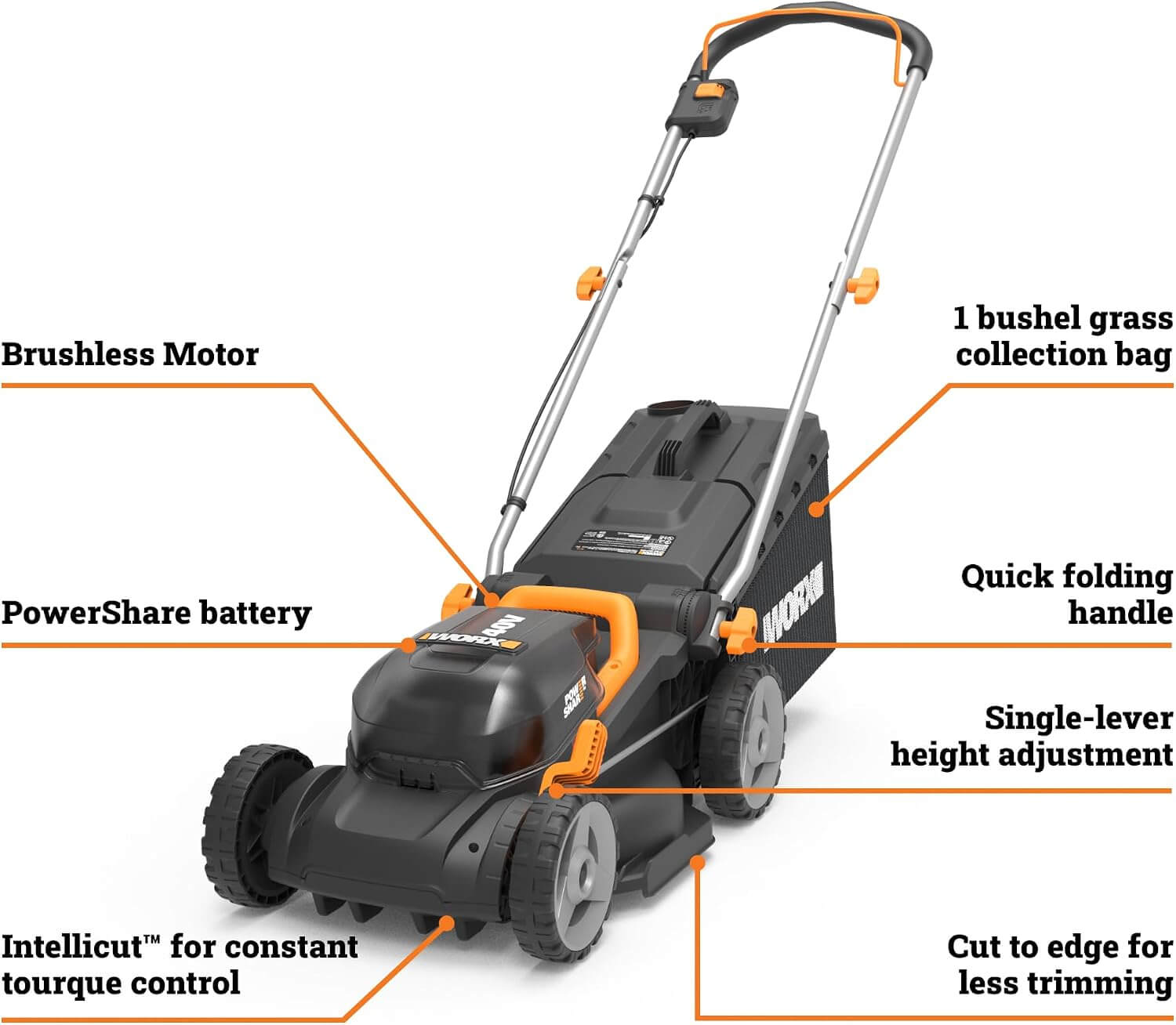 WORX WG735 40V 14" Cordless Electric Push Lawn Mower