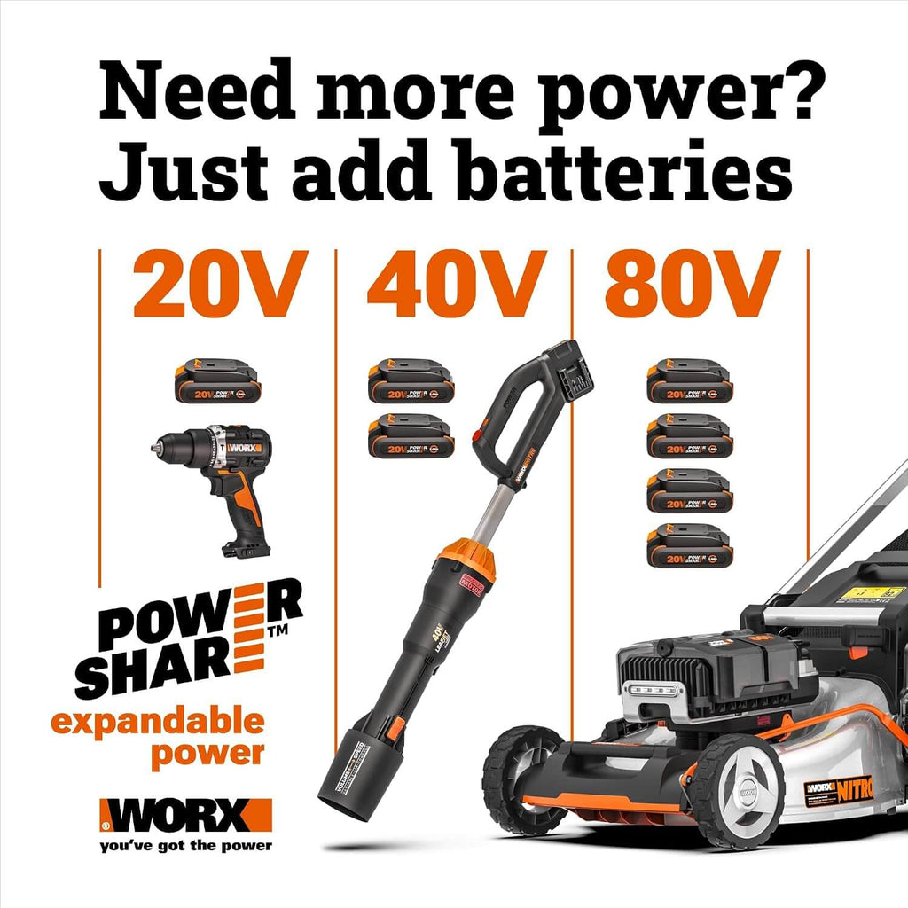 WORX WG735 40V 14" Cordless Electric Push Lawn Mower