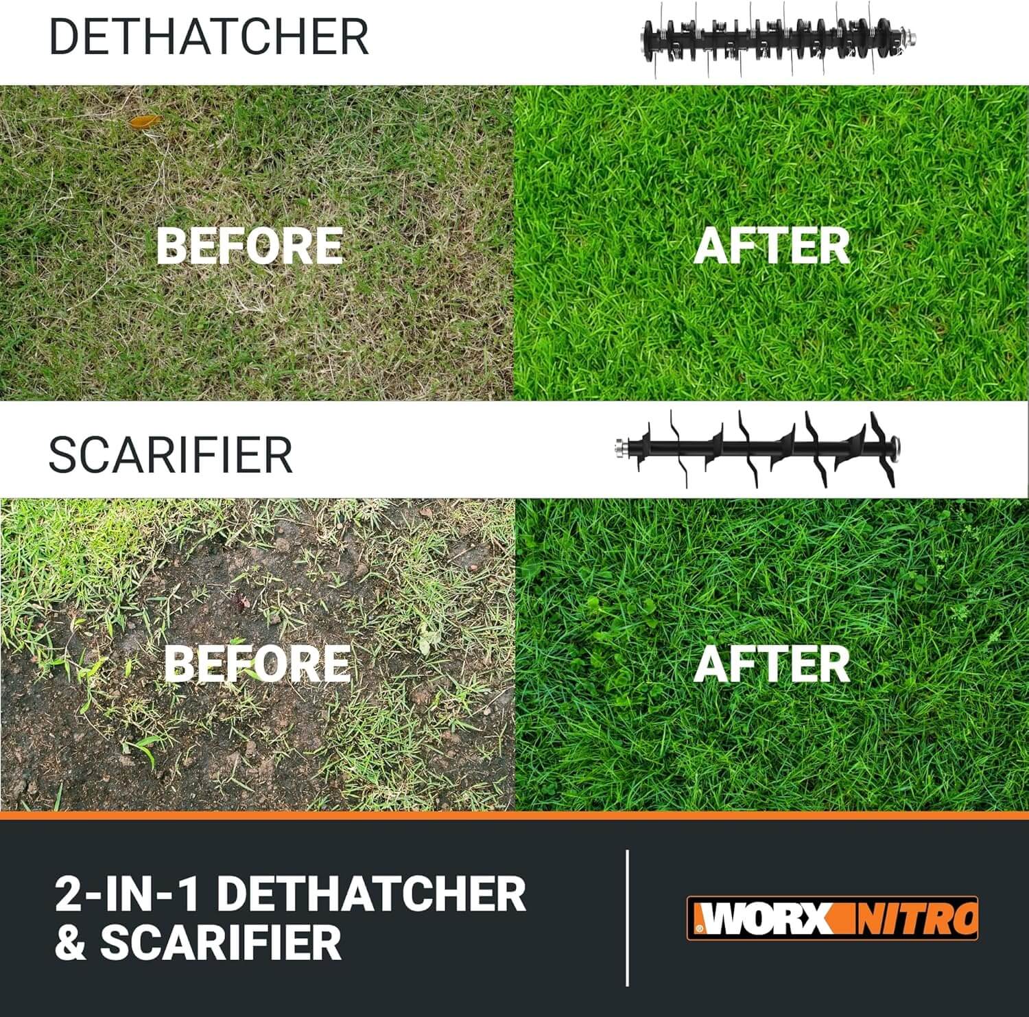 WORX WG855 40V Cordless 2-In-1 Lawn Dethatcher Scarifier
