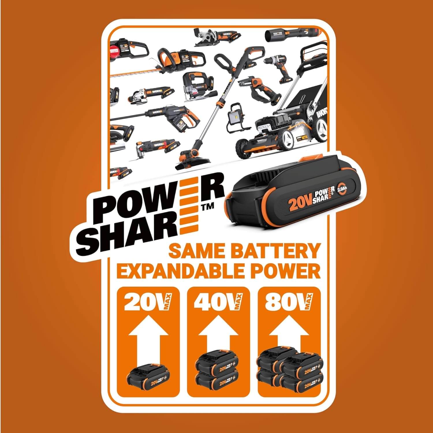WORX WG855 40V Cordless 2-In-1 Lawn Dethatcher Scarifier